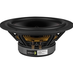 Dayton Audio RS225-8